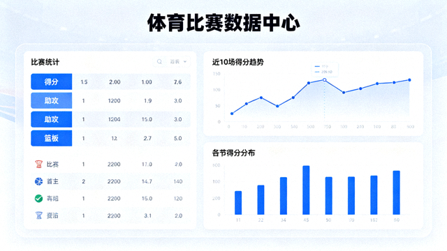 体育数据中心界面展示比赛统计指标与趋势图表